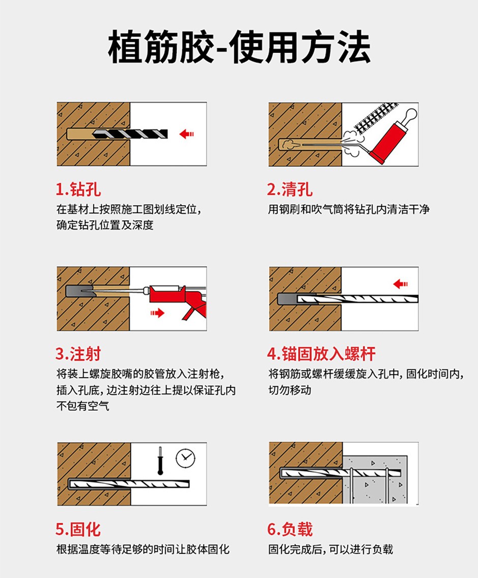 水下環氧型建筑植筋膠_07.jpg